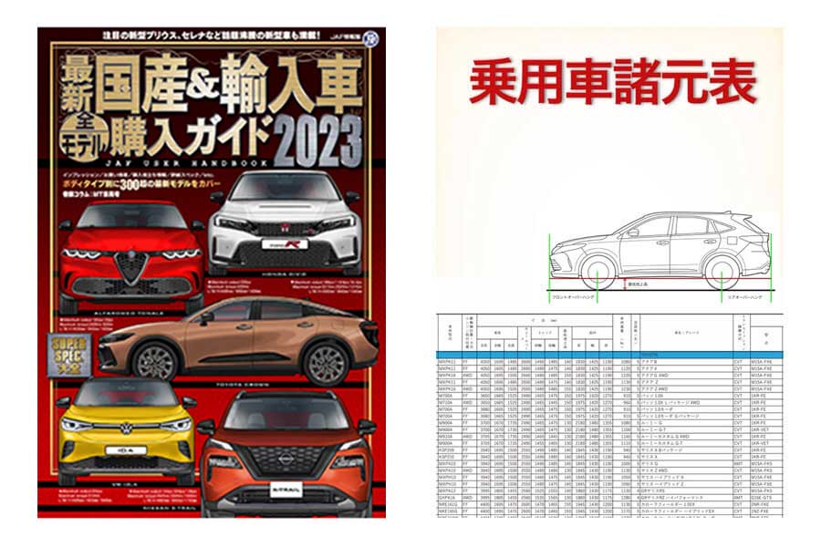 乗用車諸元データ