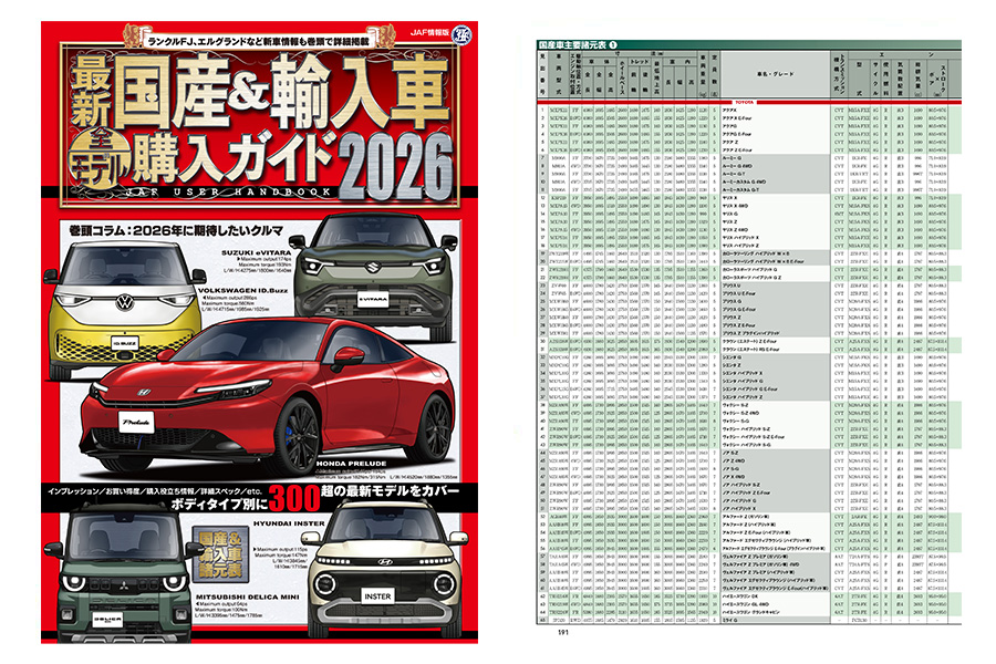 乗用車諸元データ