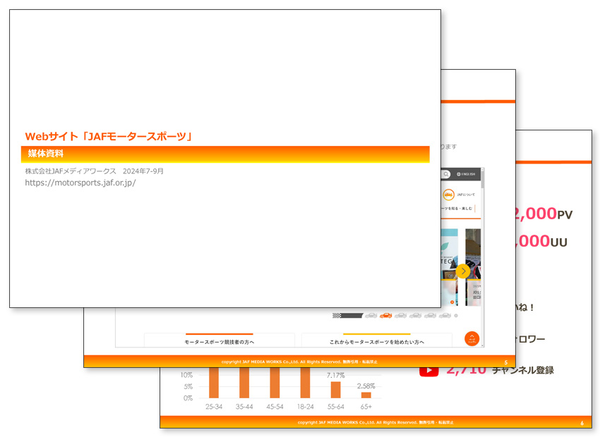 JAFモータースポーツウェブサイト 媒体資料のサンプル