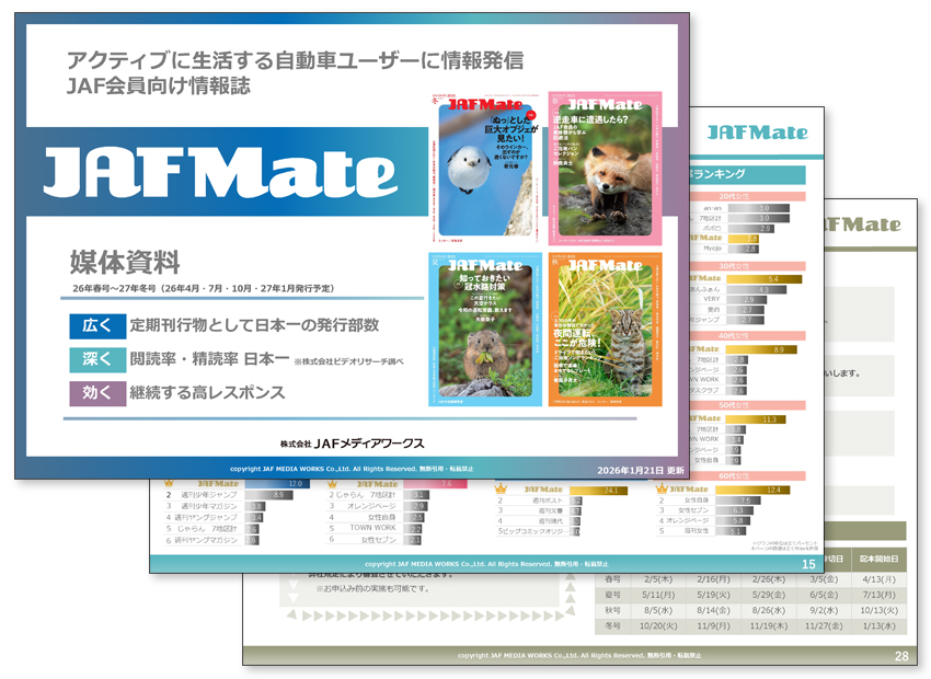 JAF Mate 媒体資料のサンプル