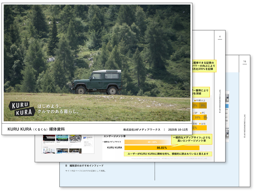 KURU KURA媒体資料のサンプル