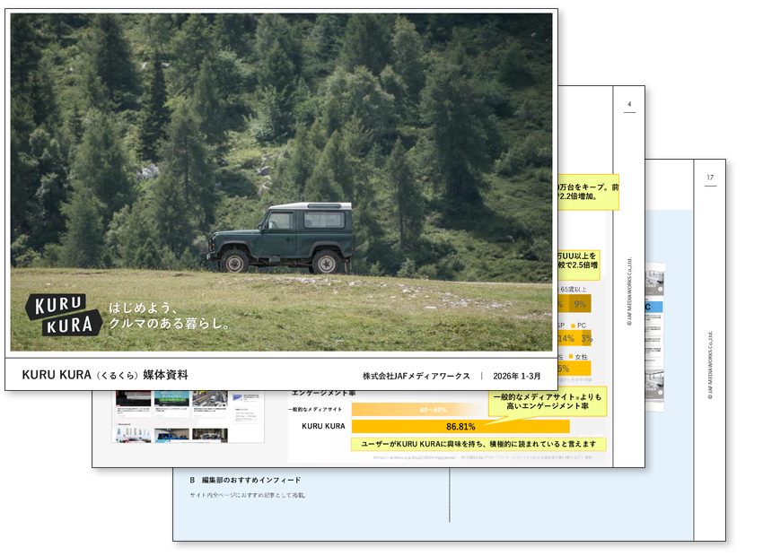 KURU KURA媒体資料のサンプル