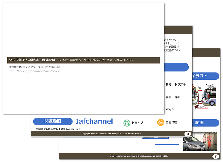 クルマ何でも質問箱 媒体資料のサンプル