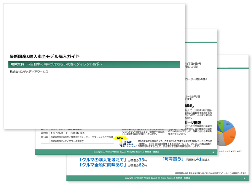 最新国産&輸入車全モデル購入ガイド 媒体資料のサンプル